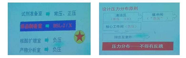pcr實(shí)驗室設計